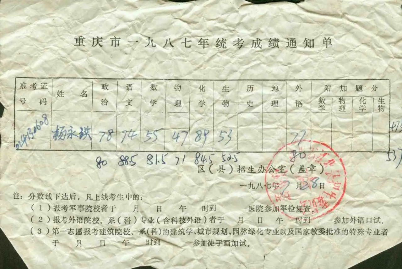 xCHb_1713923941288007117.png xCHb_1713923941288007117.png