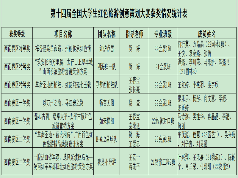 zMQg_1718171165231003792.png vWST_1717837899694076067.png